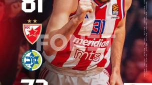Zvezda pobedila Makabi